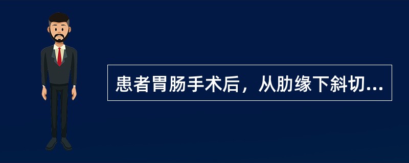 患者胃肠手术后，从肋缘下斜切，声束对准右肩，见膈肌强回声带与肝表面回声分离，其间为液性暗区，应考虑有膈下脓疡。