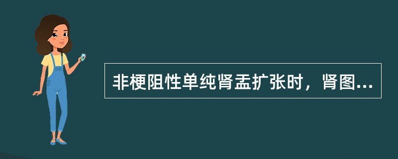 非梗阻性单纯肾盂扩张时，肾图c段下降缓慢，注射呋塞米（速尿）后的表现是