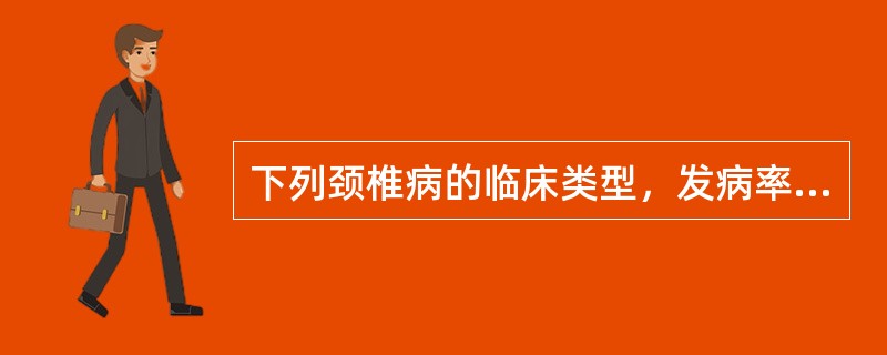 下列颈椎病的临床类型，发病率最高的是