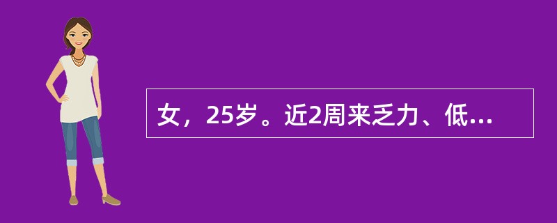 女，25岁。近2周来乏力、低热、咳嗽、全身不适，食欲差且体重下降。有不洁性生活史。体检：T37.3℃。颈部、腋下淋巴结肿大，质软无压痛。首先应做什么检查