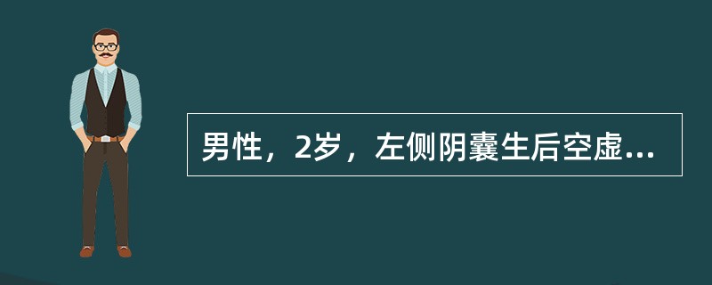 男性，2岁，左侧阴囊生后空虚至今。查体：患儿发育正常，左侧阴囊发育不佳，左阴囊内未触及睾丸，左腹股沟管内可触到睾丸发育不佳，如小指尖大小。应采取什么方法手术（）