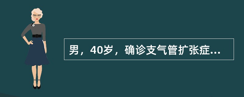 男，40岁，确诊支气管扩张症20余年，近2周来咳嗽、咳脓性臭痰，伴发热，气急加重就诊。痰普通培养有需氧革兰阴性杆菌生长，而痰涂片革兰阳性菌和阴性菌均能见到，并有真菌菌丝。你认为下列哪一类感染可能最大