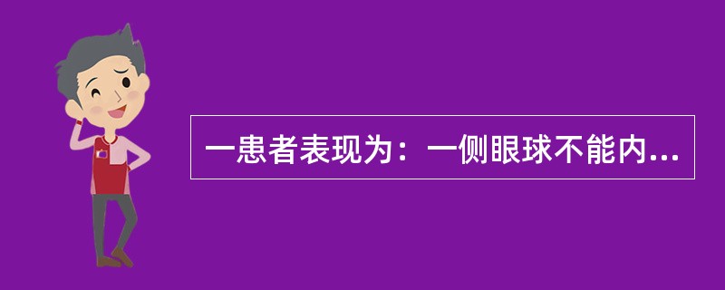 一患者表现为：一侧眼球不能内收和外展，对侧眼球不能内收只能外展，外展时有眼震，但两眼球的聚合功能正常，属