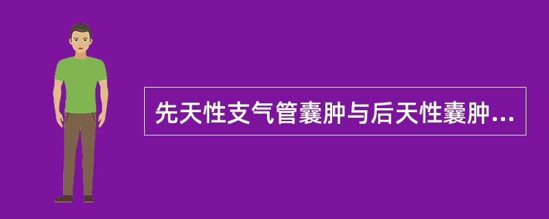 先天性支气管囊肿与后天性囊肿的区别在于前者