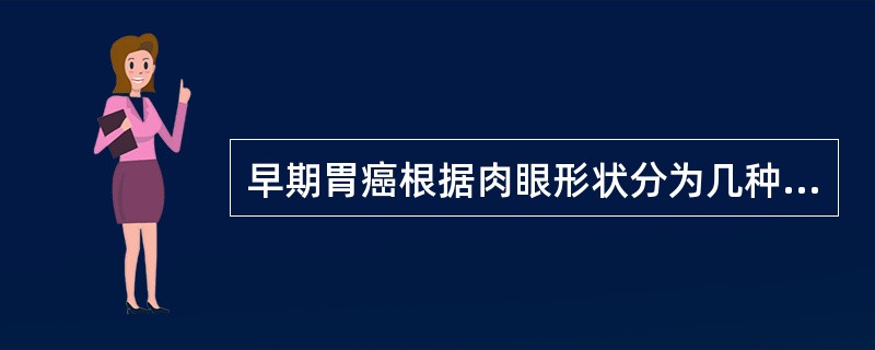 早期胃癌根据肉眼形状分为几种类型