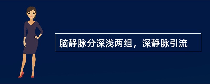 脑静脉分深浅两组，深静脉引流