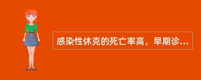 感染性休克的死亡率高，早期诊断可降低病死率，有下列哪项表现者应警惕休克的发生（）