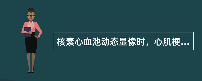 核素心血池动态显像时，心肌梗死后室壁瘤形成的特征是室壁运动呈反向运动。