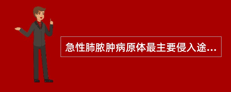 急性肺脓肿病原体最主要侵入途径（）