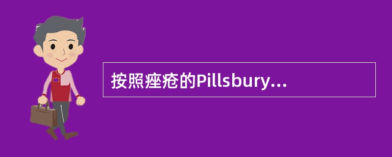 按照痤疮的Pillsbury分类法，如胸背部出现深在性脓疱应为（）