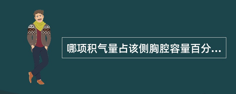 哪项积气量占该侧胸腔容量百分值的自发性气胸患者需进行治疗