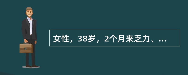 女性，38岁，2个月来乏力、记忆力减退、嗜睡、体重增加、血清胆固醇6.8mmol／L。最可能的诊断是