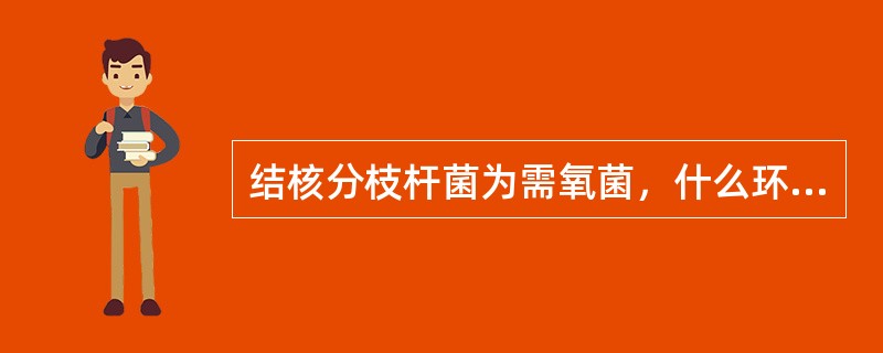 结核分枝杆菌为需氧菌，什么环境下能刺激其生长
