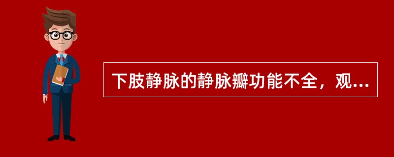 下肢静脉的静脉瓣功能不全，观察有无反流及其速度快慢，首选下述哪种技术