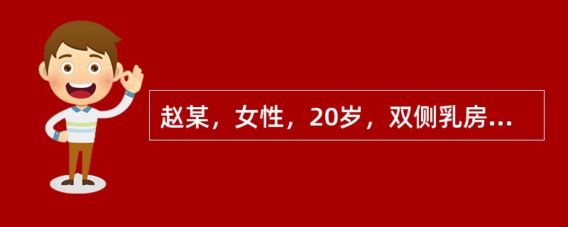 赵某，女性，20岁，双侧乳房胀痛，月经前疼痛加重肿大，不敢触摸，月经后缓解，超声显示，乳腺结构紊乱，回声不均，它最可能是