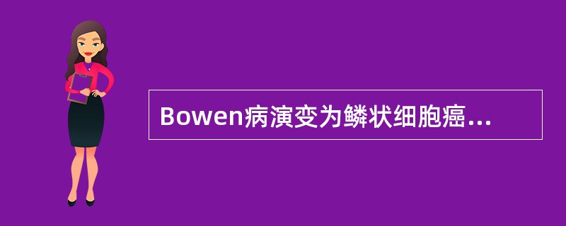 Bowen病演变为鳞状细胞癌的可能性为（）