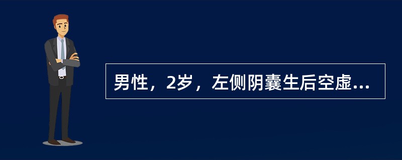 男性，2岁，左侧阴囊生后空虚至今。查体：患儿发育正常，左侧阴囊发育不佳，左阴囊内未触及睾丸，左腹股沟管内可触到睾丸发育不佳，如小指尖大小。应采取什么方法手术（）