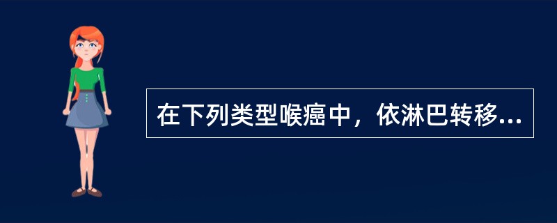 在下列类型喉癌中，依淋巴转移率由高至低排列为