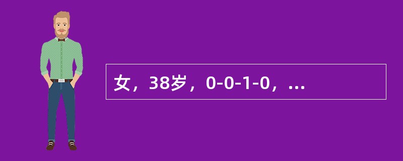 女，38岁，0-0-1-0，经来第2天急腹痛来院。有子宫肌瘤和卵巢囊肿史，以往有痛经史，日益加重，此次剧痛，伴发热39℃，肛门刺痛感。妇科检查：宫颈举痛，子宫略大，右侧附件区可及4cm囊性肿块、触痛，