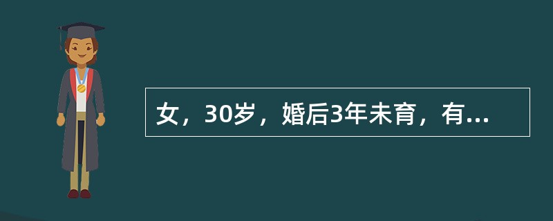 女，30岁，婚后3年未育，有进行性痛经，妇科检查触及痛性结节，曾服达那唑痛经缓解，停药后义复发，拟行腹腔镜检查。对此患者下列何项为镜下最佳治疗方案