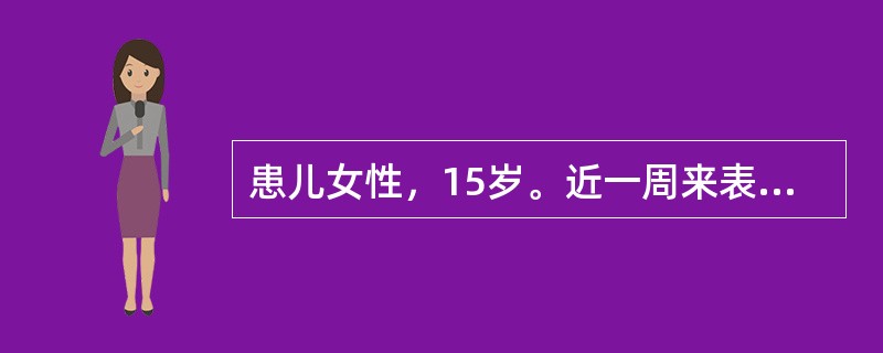 患儿女性，15岁。近一周来表现为低热、多汗，精神不振，易怒，常有头疼呕吐，睡眠不安，意识恍惚，对声音刺激敏感。查体有轻度颈强直，血常规检查结果：，白细胞中度升高，以淋巴细胞为主。该患者的诊断应考虑为