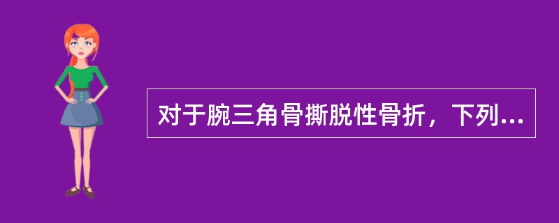 对于腕三角骨撕脱性骨折，下列哪个体位观察最好