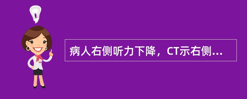 病人右侧听力下降，CT示右侧桥小脑角池增宽，内可见2cm×3cm肿块，相邻岩骨增生，内听道无扩张，应考虑