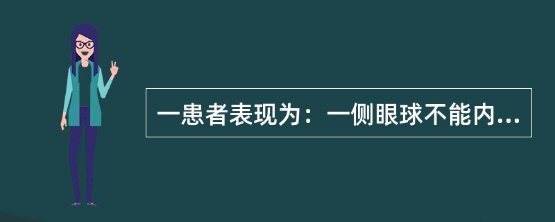 一患者表现为：一侧眼球不能内收和外展，对侧眼球不能内收只能外展，外展时有眼震，但两眼球的聚合功能正常，属