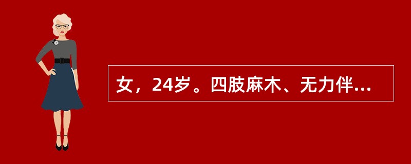 女，24岁。四肢麻木、无力伴吞咽、发音困难12小时。排尿无困难。查体：四肢呈弛缓性瘫痪，四肢腱反射消失。腰穿脑脊液压力和化验均正常。肌酶正常。其电生理改变为