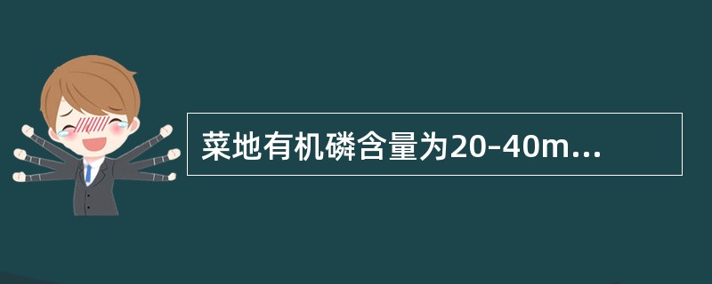 菜地有机磷含量为20–40mg/kg，土壤肥力级别为几级？（）