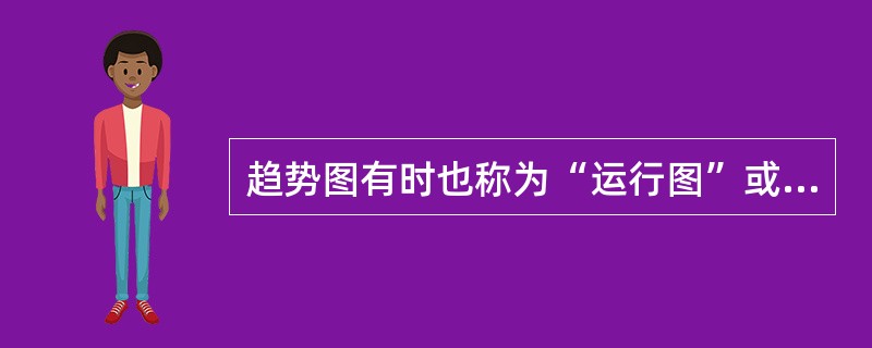 趋势图有时也称为“运行图”或“折线图”，它是通过一段时间内所关心的特性值形成的图，来观察其随着时间变化的表现。（）