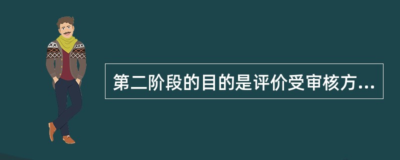 第二阶段的目的是评价受审核方管理体系的实施情况，包括有效性。第二阶段审核应至少部分活动在受审核方的现场进行。()<br/>