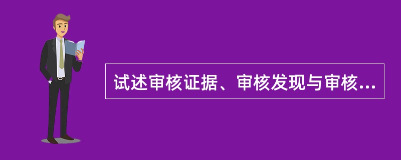 试述审核证据、审核发现与审核结论三者的关系。并举例说明。