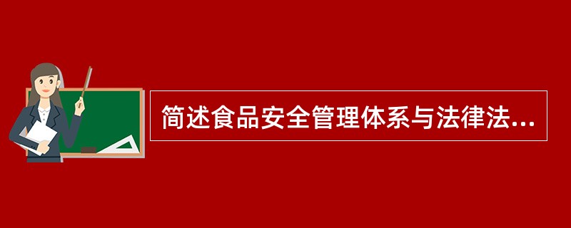 简述食品安全管理体系与法律法规的关系，试指出在标准中涉及法律法律法规的条款。