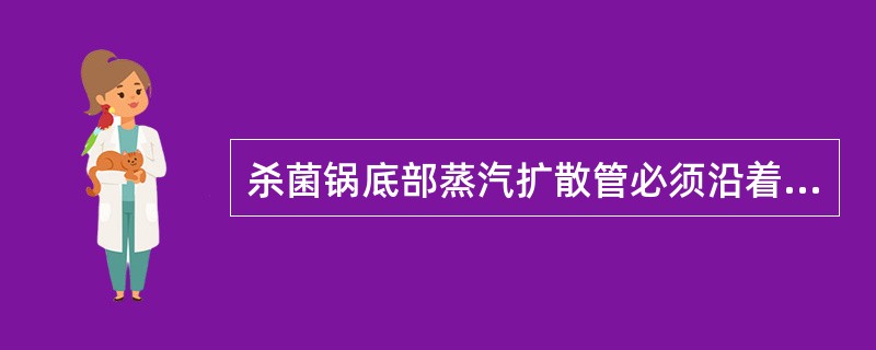 杀菌锅底部蒸汽扩散管必须沿着锅底排列在整个锅长上，喷孔应分布在管顶的何位置上。（）