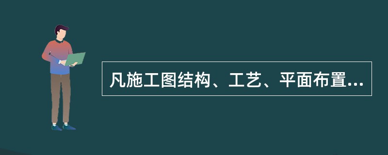 凡施工图结构、工艺、平面布置等有重大改变，或变更部分超过图面()的，应当重新绘制竣工图。