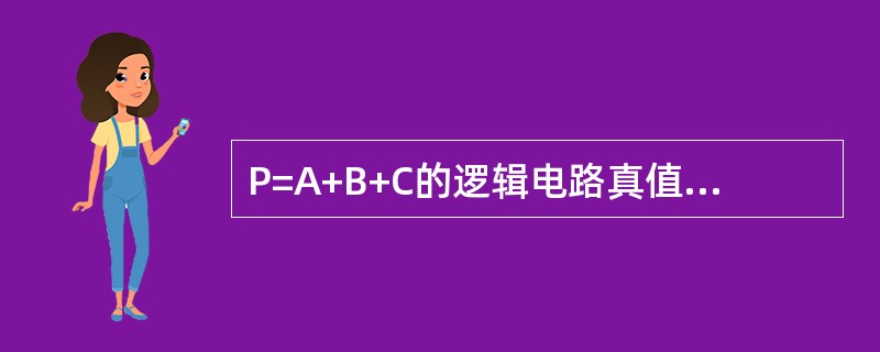 P=A+B+C的逻辑电路真值表正确的是()。