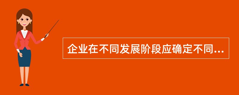 企业在不同发展阶段应确定不同的培训内容。在创业发展期，企业应集中力量进行()培训内容。