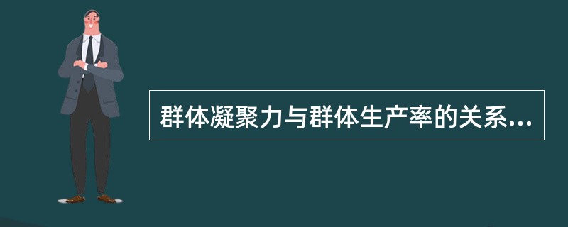 群体凝聚力与群体生产率的关系取决于群体的规模。()