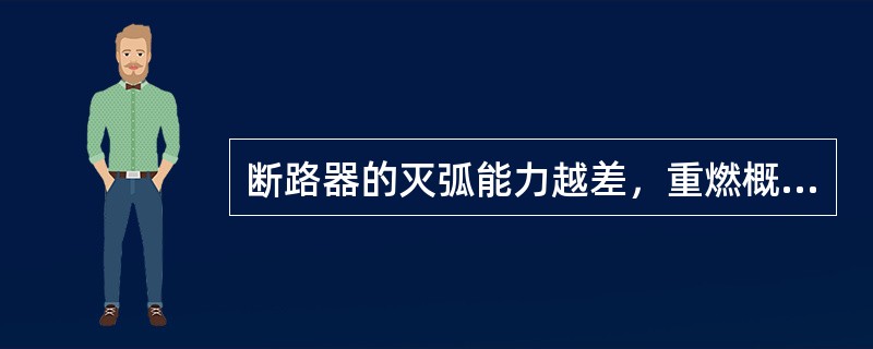 断路器的灭弧能力越差，重燃概率越大，则过电压幅值（）。