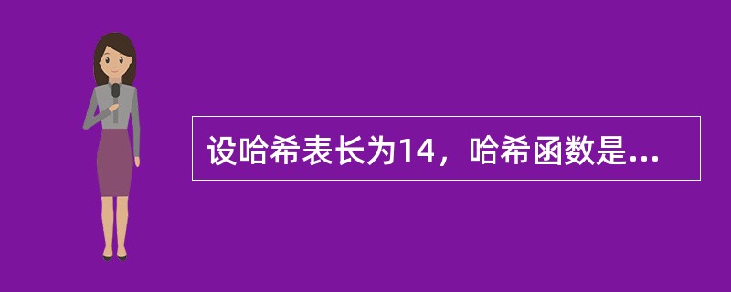 设哈希表长为14，哈希函数是H(key)=key%ll，表中已有数据的关键字为15，28，61，84共四个，现要将关键字为49的结点加到表中，用二次探测再散列法解决冲突，则放入的位置是()。