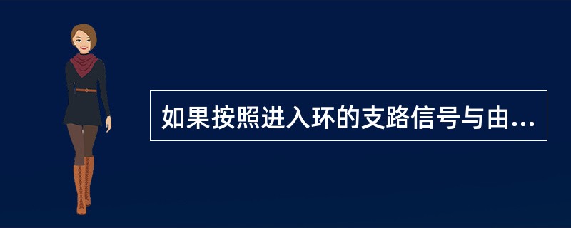 如果按照进入环的支路信号与由该分路节点返回的支路信号方向是否相同来区分，进入环的支路信号按一个方向传输，而由该支路信号分路节点返回的支路信号按相反的方向传输的自愈环是()。