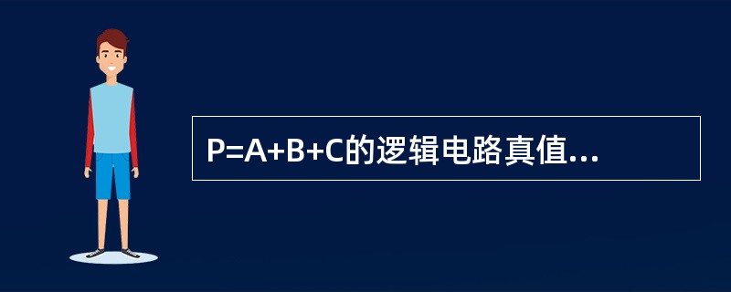 P=A+B+C的逻辑电路真值表正确的是（）。