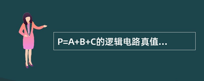 P=A+B+C的逻辑电路真值表正确的是（）。