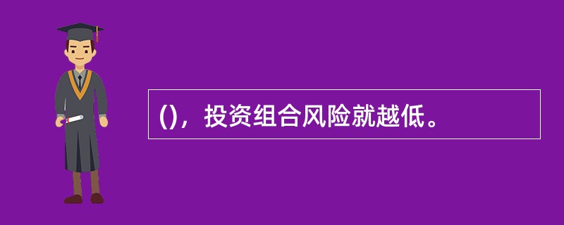 ()，投资组合风险就越低。