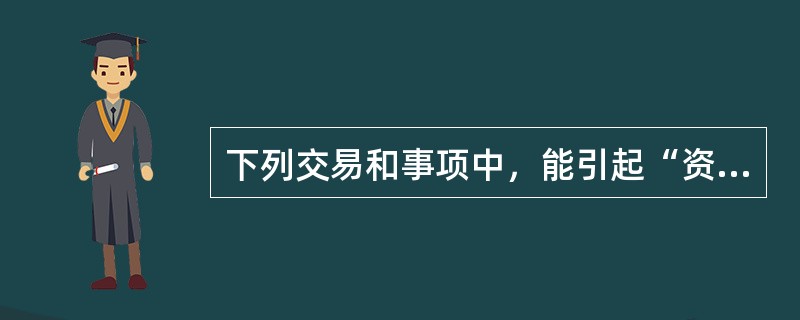 下列交易和事项中，能引起“资本公积”账户借方发生变动的是()。