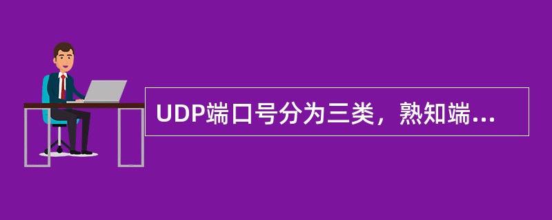 UDP端口号分为三类，熟知端口号和注册端口号，第三类是()。