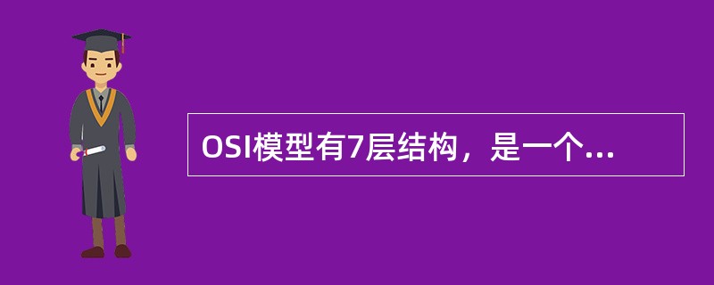 OSI模型有7层结构，是一个开放性的系统互连参考模型，其最底下两层是()。