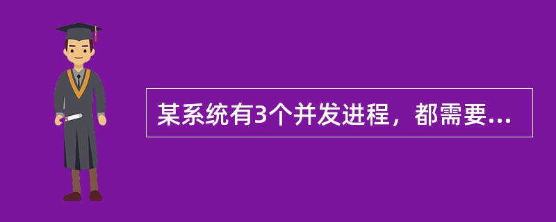 某系统有3个并发进程，都需要同类资源4个，试问该系统不可能发生或死锁的最少资源数为()。