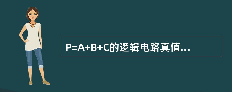 P=A+B+C的逻辑电路真值表正确的是()。